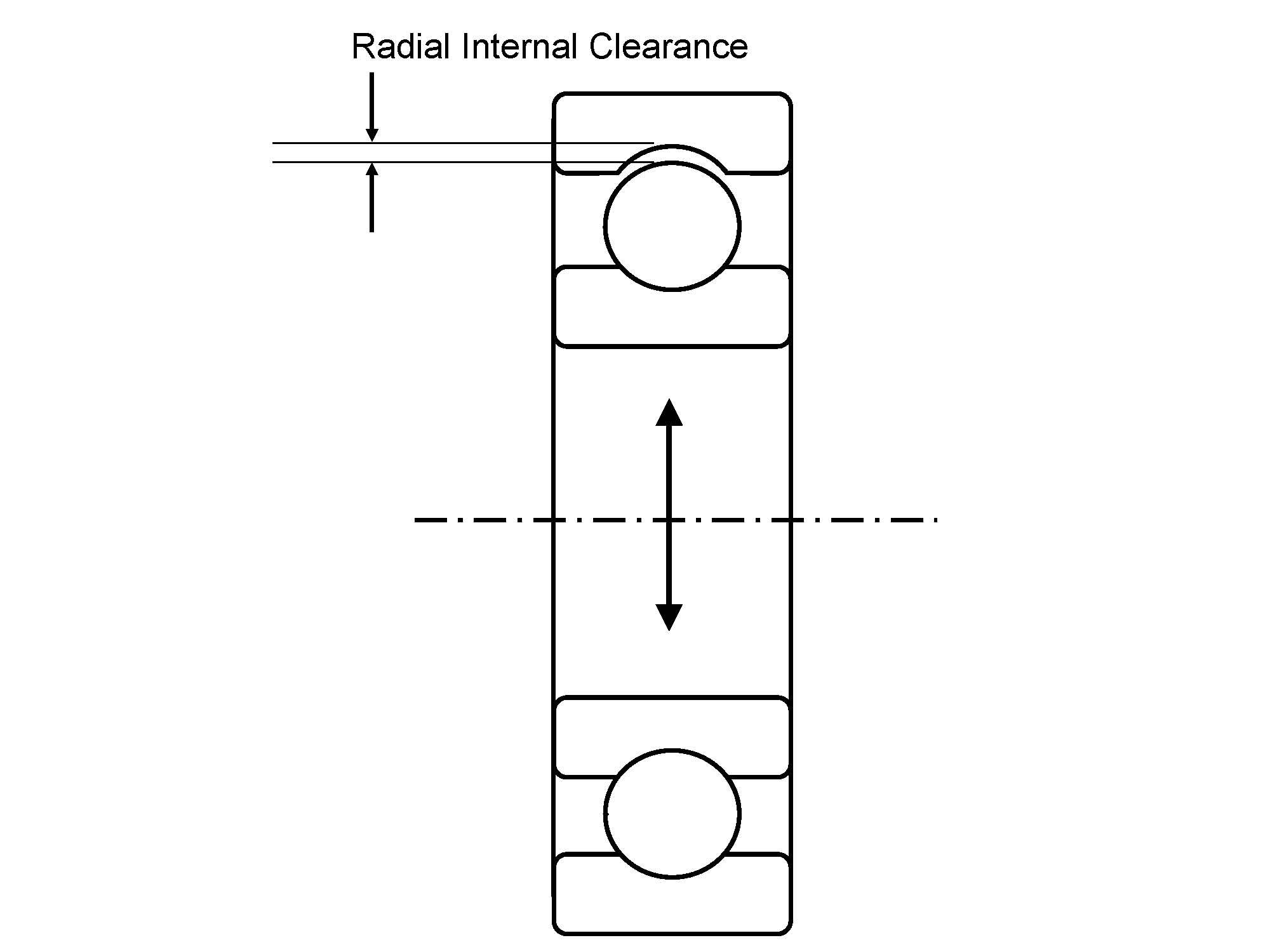 Maximizing Bearing Life Through Proper Installation and Lubrication